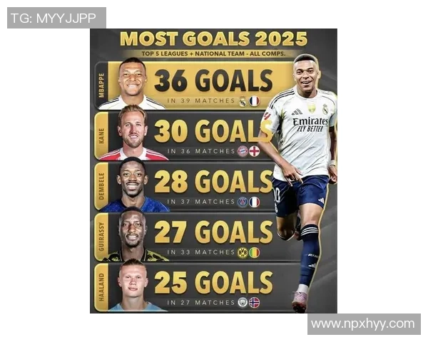 2025年最受关注的网红足球球星盘点及其影响力分析